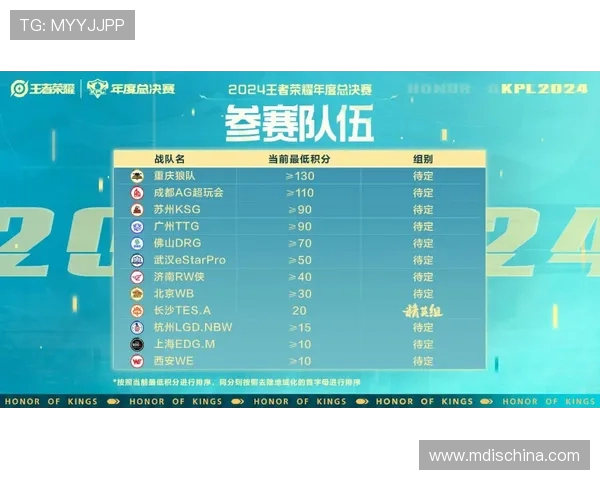 世界大师赛最新积分榜JDG战队以93分稳居第一名