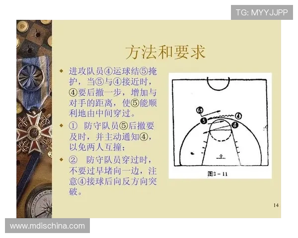 从零基础到篮球高手:团队协作与战术配合全解析