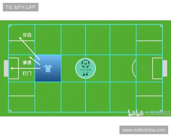 北京排球队边路渗透战术分析及其在比赛中的成效与不足
